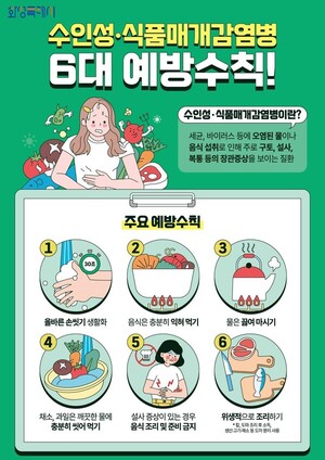 화성특례시, 여름철 대비 식중독 6대 예방수칙 준수 당…