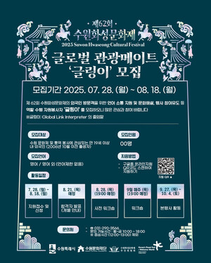 수원문화재단, 외국인 방문객 위한 자원봉사자 ‘글링이’…