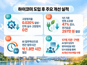 한국중부발전, 발전소 AI ‘하이코미’로 국가공헌대상 장관상